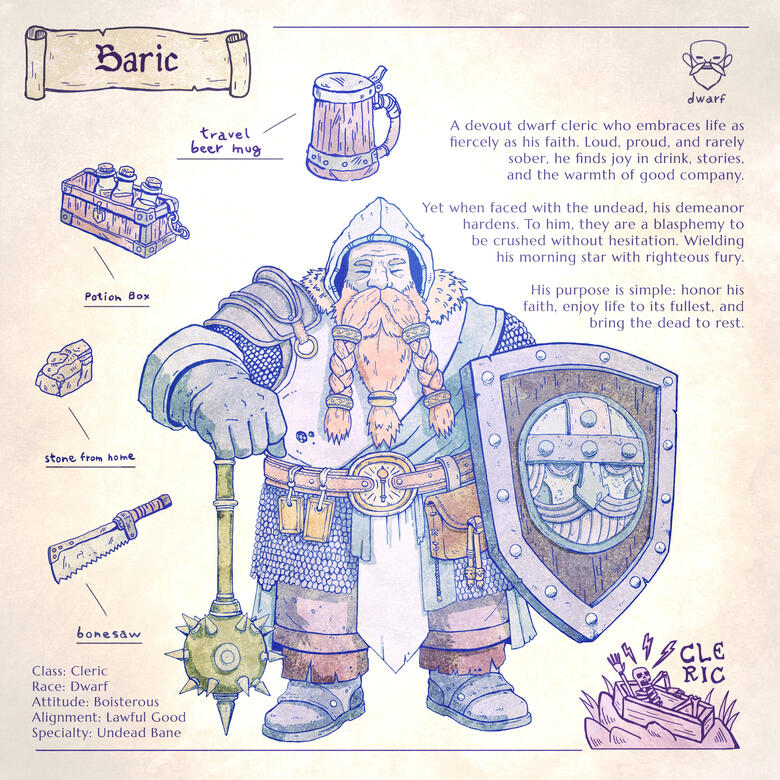 Full character sheet