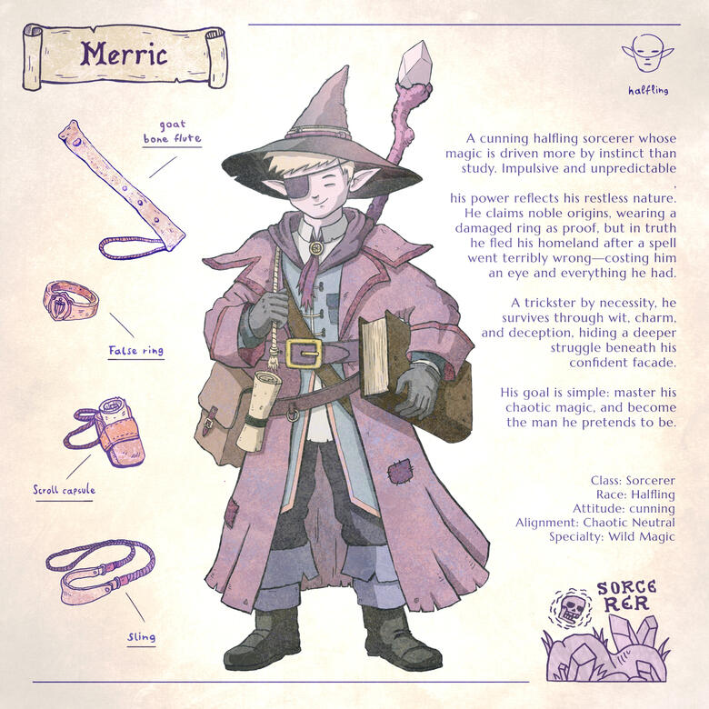 Full character sheet Full character sheet