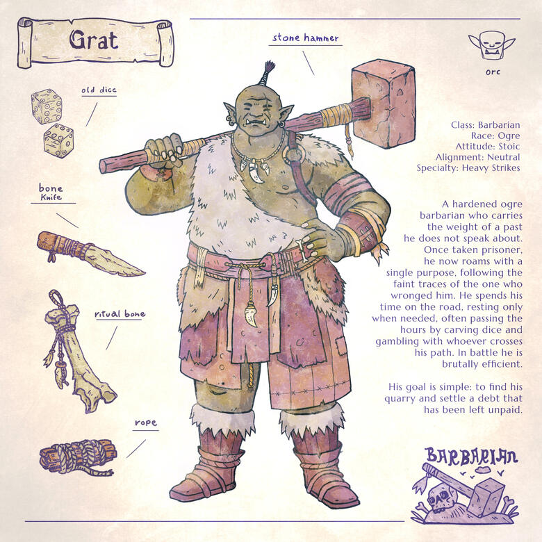 Full character sheet